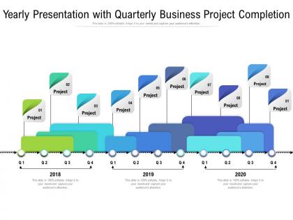 Yearly presentation with quarterly business project completion