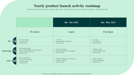 Yearly Product Launch Activity Roadmap