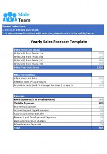 Yearly Product Sales Forecast Template Excel Spreadsheet Worksheet Xlcsv XL SS