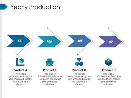 Yearly production ppt examples slides