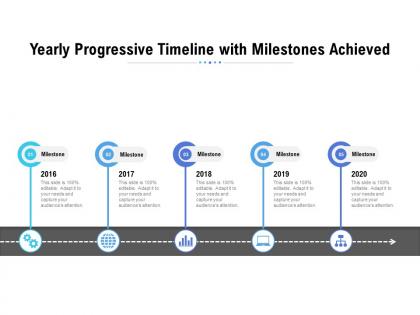 Yearly progressive timeline with milestones achieved