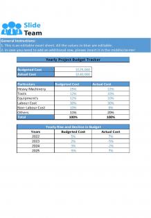 Yearly Project Budget Tracker Excel Spreadsheet Worksheet Xlcsv XL SS