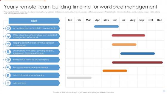 Yearly Remote Team Building Timeline For Workforce Management