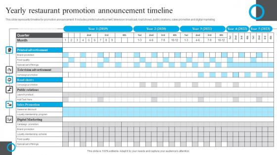 Yearly Restaurant Promotion Announcement Timeline
