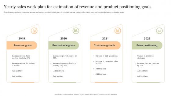 Yearly Sales Work Plan For Estimation Of Revenue And Product Positioning Goals