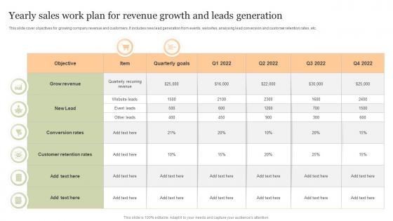 Yearly Sales Work Plan For Revenue Growth And Leads Generation