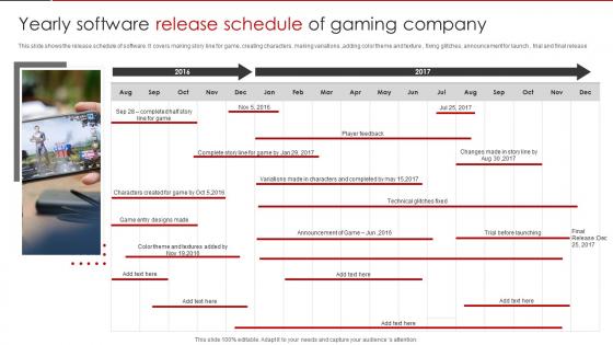 Yearly Software Release Schedule Of Gaming Company
