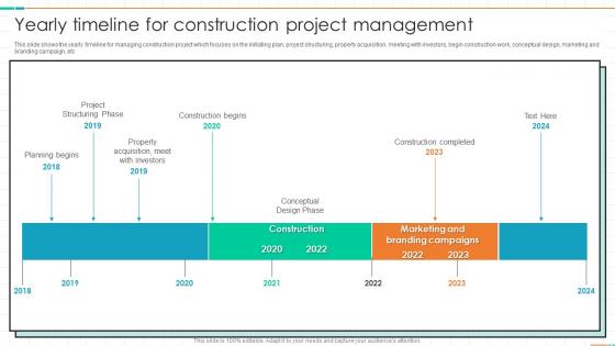 Yearly Timeline For Construction Project Management