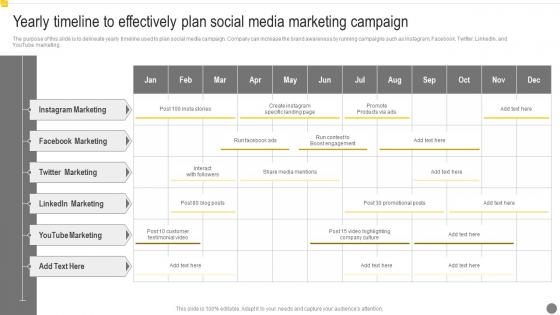 Yearly Timeline To Effectively Plan Social Media Marketing Campaign