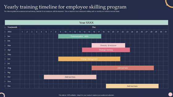 Yearly Training Timeline For Employee Skilling Program Training And Development Program To Efficiency