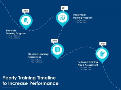 Yearly training timeline to increase performance