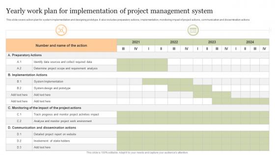 Yearly Work Plan For Implementation Of Project Management System