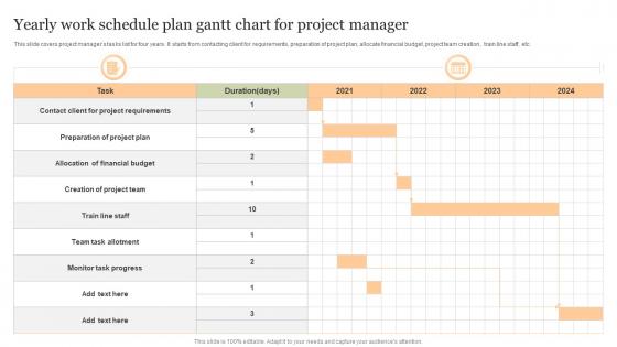 Yearly Work Schedule Plan Gantt Chart For Project Manager