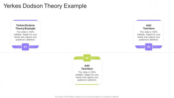 Yerkes Dodson Theory Example In Powerpoint And Google Slides Cpb