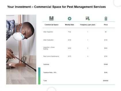 Your investment commercial space for pest management services ppt powerpoint