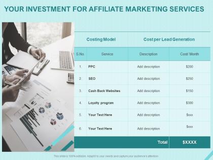Your investment for affiliate marketing services ppt powerpoint presentation styles