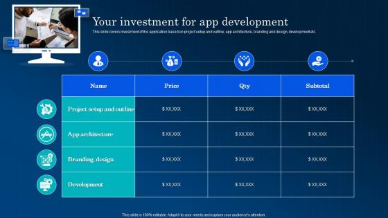 Your Investment For App Development App Development And Marketing Solution