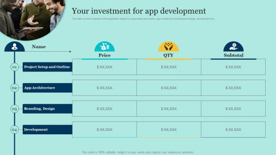 Your Investment For App Development E Commerce Application Development