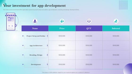 Your Investment For App Development Online Selling App Development And Launch