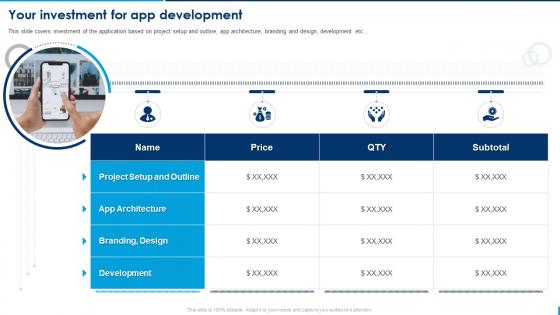 Your Investment For App Development Selling Application Development Launch And Promotion