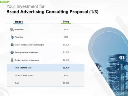 Your investment for brand advertising consulting proposal ppt powerpoint slides