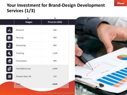 Your investment for brand design development services ppt powerpoint icon deck