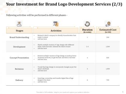 Your investment for brand logo development services revisions ppt powerpoint formats