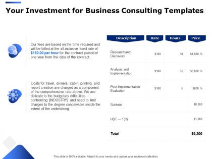 Your investment for business consulting templates ppt powerpoint presentation samples