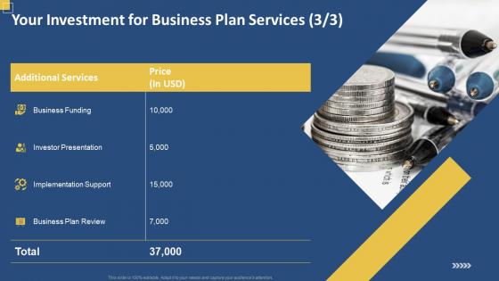 Your investment for business plan services ppt styles example file