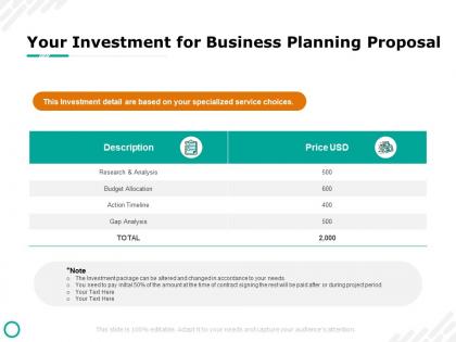 Your investment for business planning proposal timeline ppt powerpoint presentation examples
