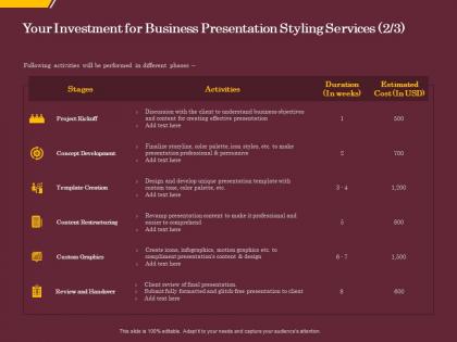 Your investment for business presentation styling services concept ppt topics