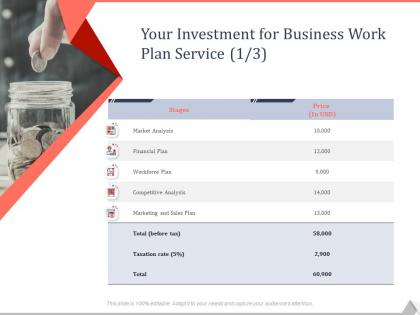 Your investment for business work plan service ppt powerpoint presentation template