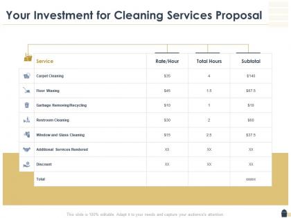 Your investment for cleaning services proposal ppt powerpoint presentation aids