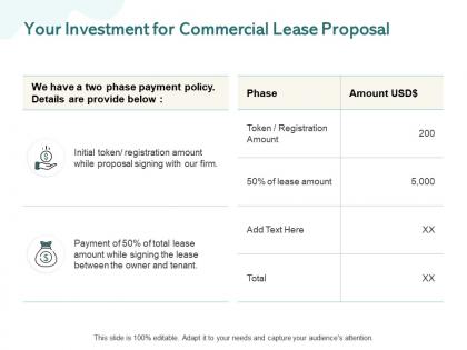 Your investment for commercial lease proposal ppt powerpoint presentation model slides