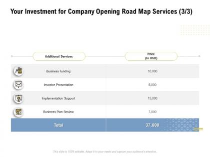 Your investment for company opening road map services ppt powerpoint presentation slides deck