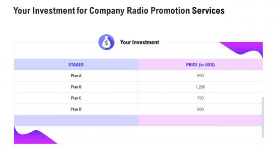 Your investment for company radio promotion services