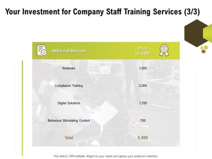 Your investment for company staff training services ppt powerpoint graphic tips