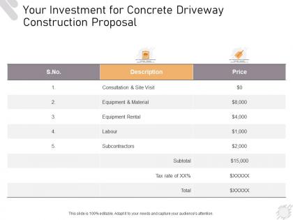 Your investment for concrete driveway construction proposal ppt powerpoint presentation styles slides