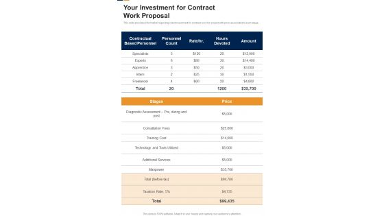 Your Investment For Contract Work Proposal One Pager Sample Example Document