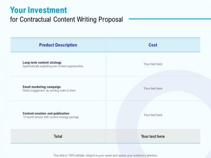 Your investment for contractual content writing proposal ppt powerpoint presentation inspiration slides
