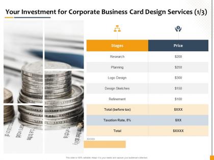 Your investment for corporate business card design services refinement ppt gallery