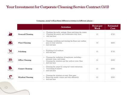 Your investment for corporate cleaning service contract l1770 ppt powerpoint download