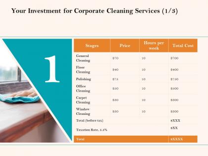 Your investment for corporate cleaning services office ppt layouts