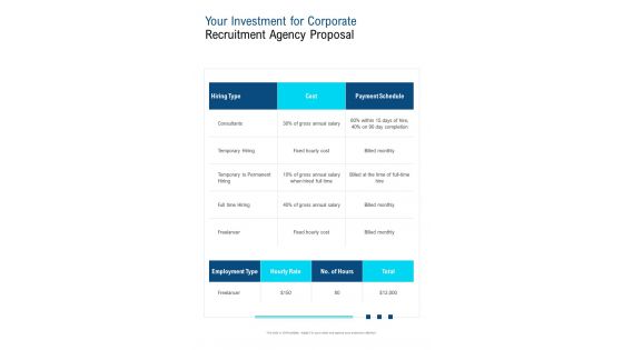 Your Investment For Corporate Recruitment Agency Proposal One Pager Sample Example Document
