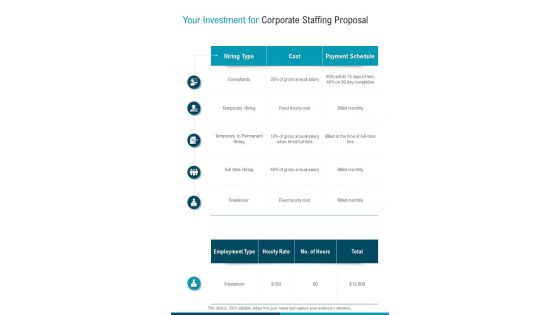 Your Investment For Corporate Staffing Proposal One Pager Sample Example Document