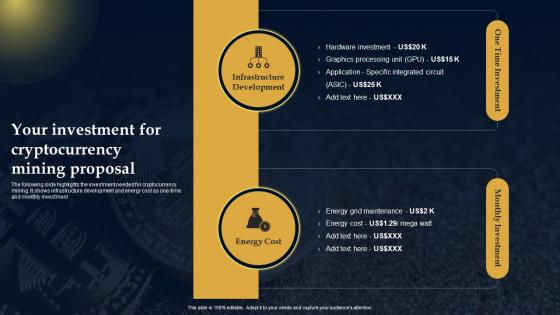 Your Investment For Cryptocurrency Mining Proposal Ppt Powerpoint Presentation Gallery Aids
