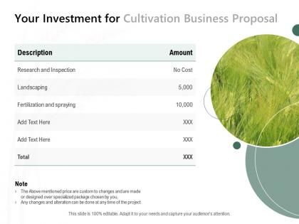 Your investment for cultivation business proposal ppt powerpoint presentation layouts