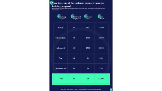 Your Investment For Customer Support Executive Training Proposal One Pager Sample Example Document
