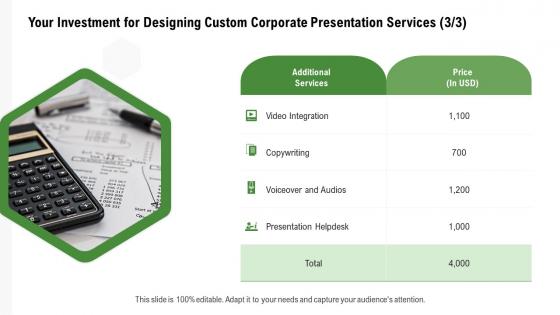 Your investment for designing custom corporate presentation services ppt slides image