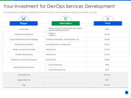 Your investment for devops services development devops services development proposal it